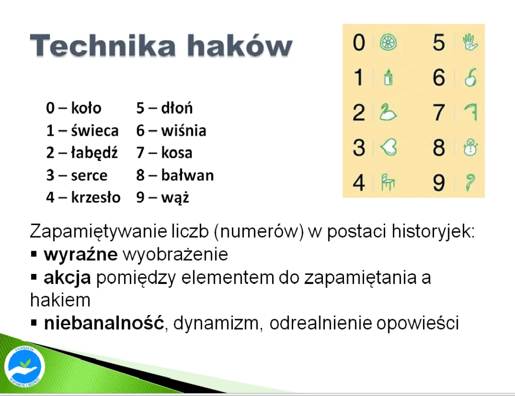 Techniki uczenia się, metody nauczania. Fakty i mity, czyli co działa, a co nie?